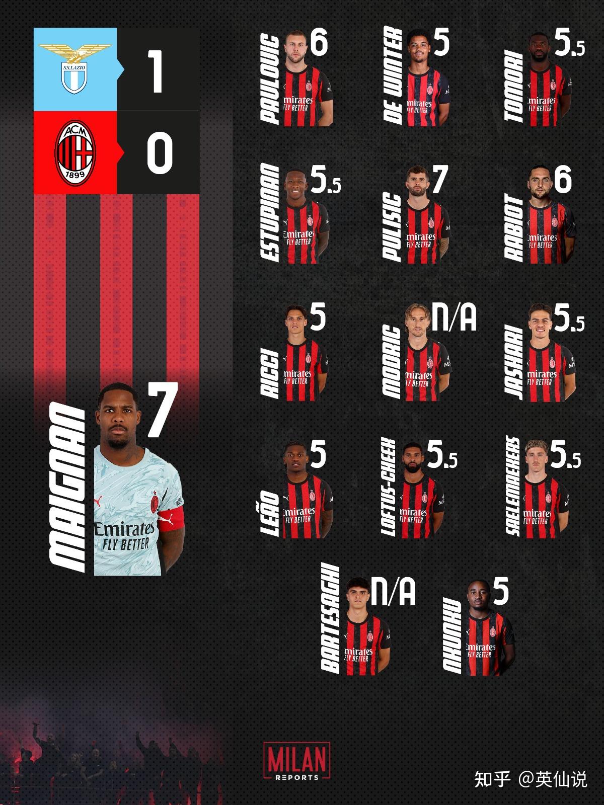 周一003意甲拉齐奥vs卡利亚里